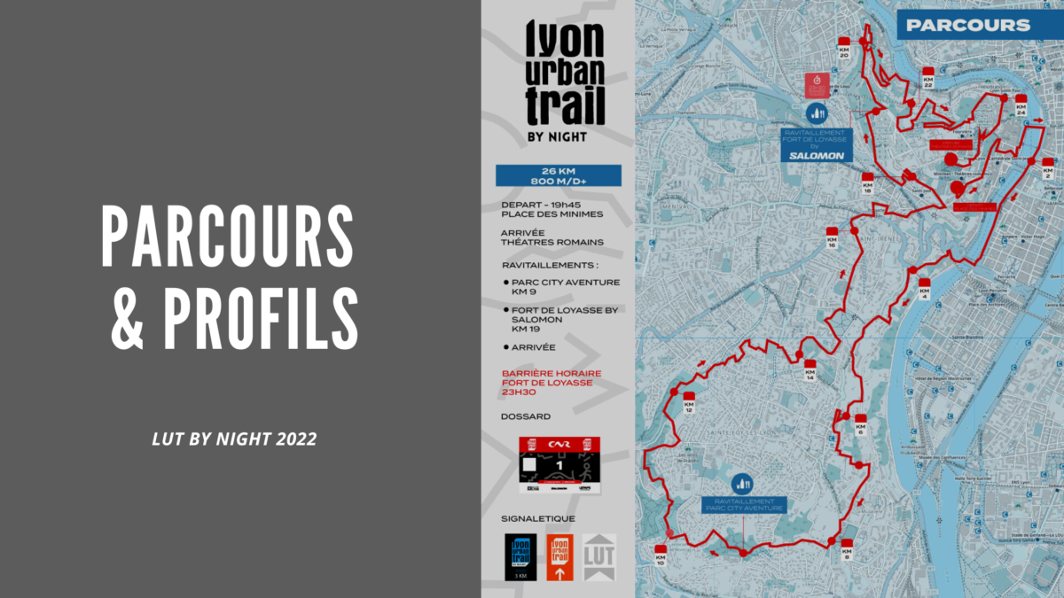 Parcours et profils de course LUT by Night